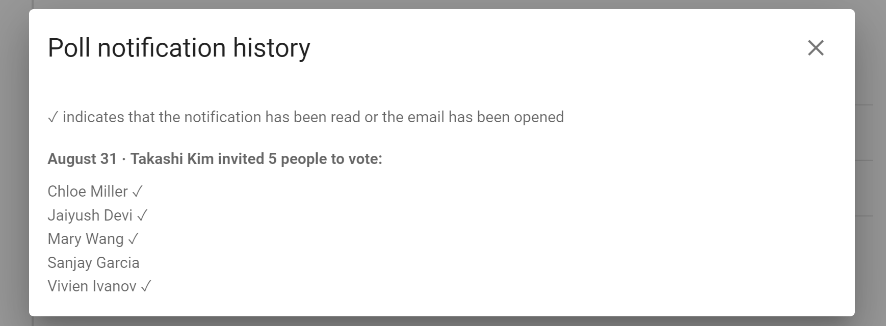 Screenshot showing the poll notification window. It has the heading "Poll notification history" followed by gray helper text "✓ indicates the notification has been seen or email opened". In bold text beneath this is the line "August 31 - Takashi Kim invited 5 people to vote:" followed by the list of people's names. "✓" is next to four of the five names.